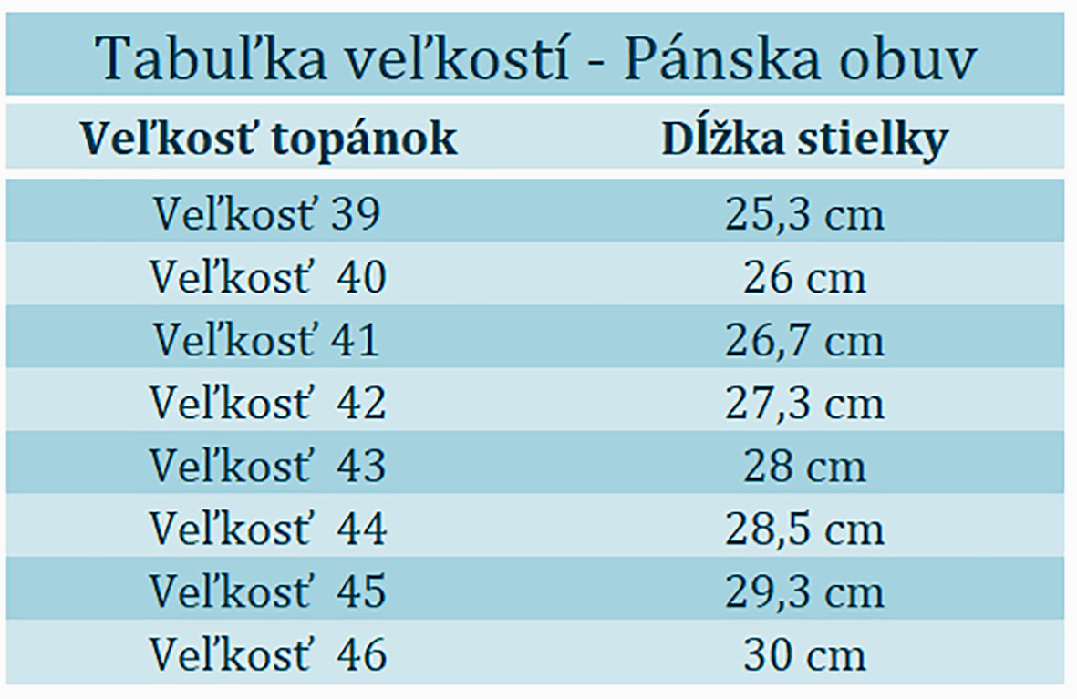 SK-Tabulka velikostí pánské